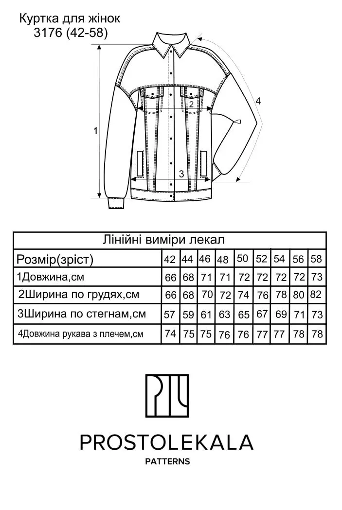 Выкройка 3176 куртка для женщин