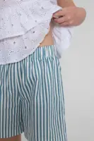 Pattern 1067 shorts for children